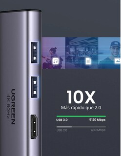 Foto 3 | Hub Usb-c 6 En 1 Ugreen 2 Usb-a, 1 Usb-c, Hdmi 4k/30hz Y Sd/tft