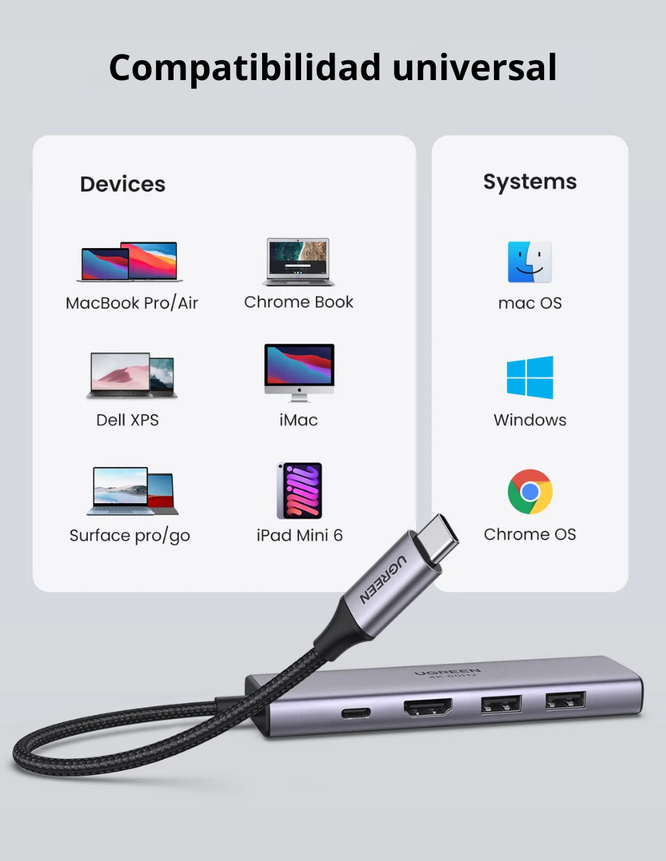 Foto 5 pulgar | Hub Usb-c 6 En 1 Ugreen 2 Usb-a, 1 Usb-c, Hdmi 4k/30hz Y Sd/tft