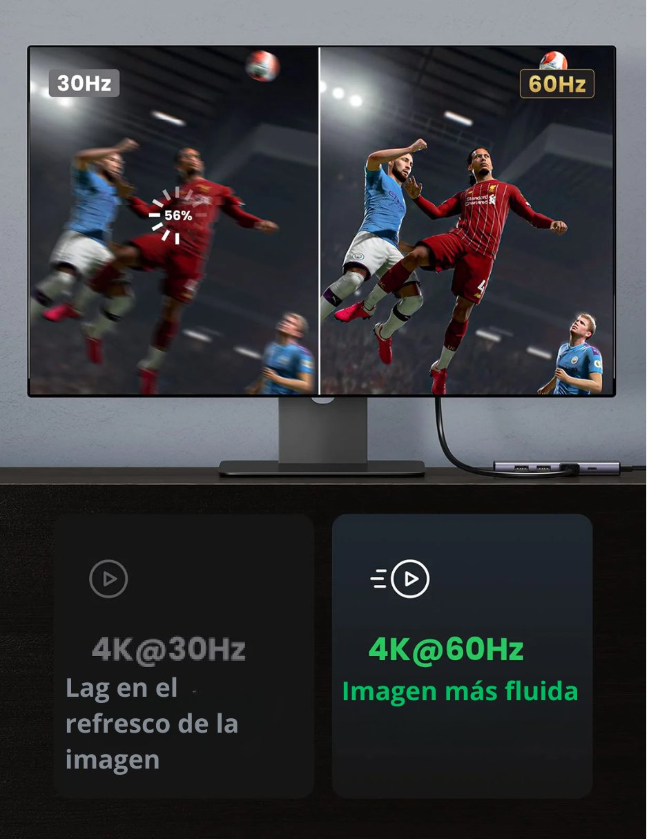 Foto 6 pulgar | Hub Usb-c 6 En 1 Ugreen 2 Usb-a, 1 Usb-c, Hdmi 4k/30hz Y Sd/tft