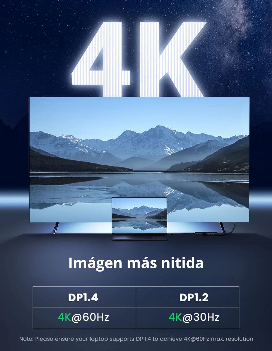 Foto 7 pulgar | Hub Usb-c 6 En 1 Ugreen 2 Usb-a, 1 Usb-c, Hdmi 4k/30hz Y Sd/tft