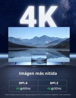 Foto 6 | Hub Usb-c 6 En 1 Ugreen 2 Usb-a, 1 Usb-c, Hdmi 4k/30hz Y Sd/tft