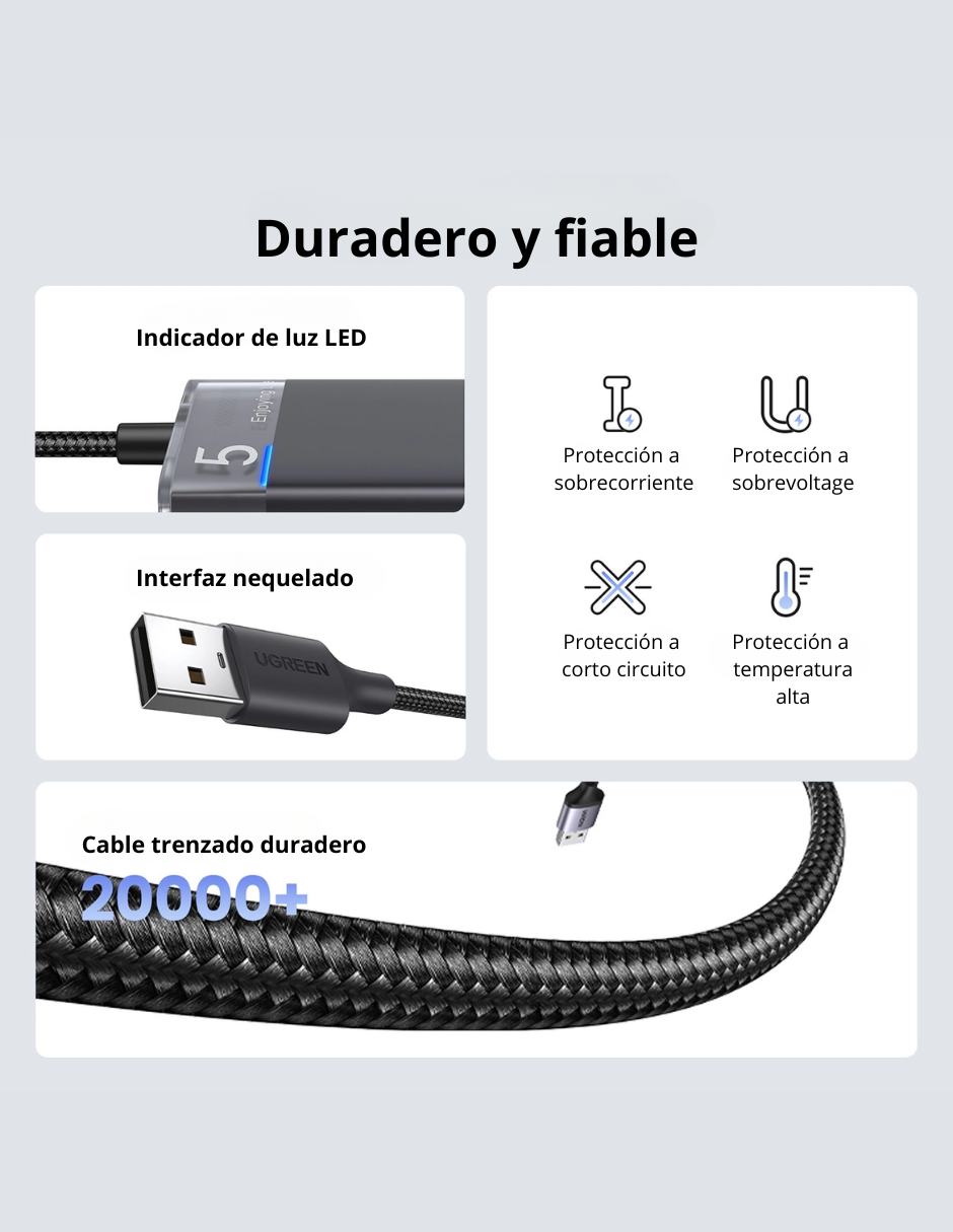 Foto 7 pulgar | Hub Usb-c 4 En 1 Cm653 Ugreen Usb-a 3.0 Con Indicador Led 5gbps