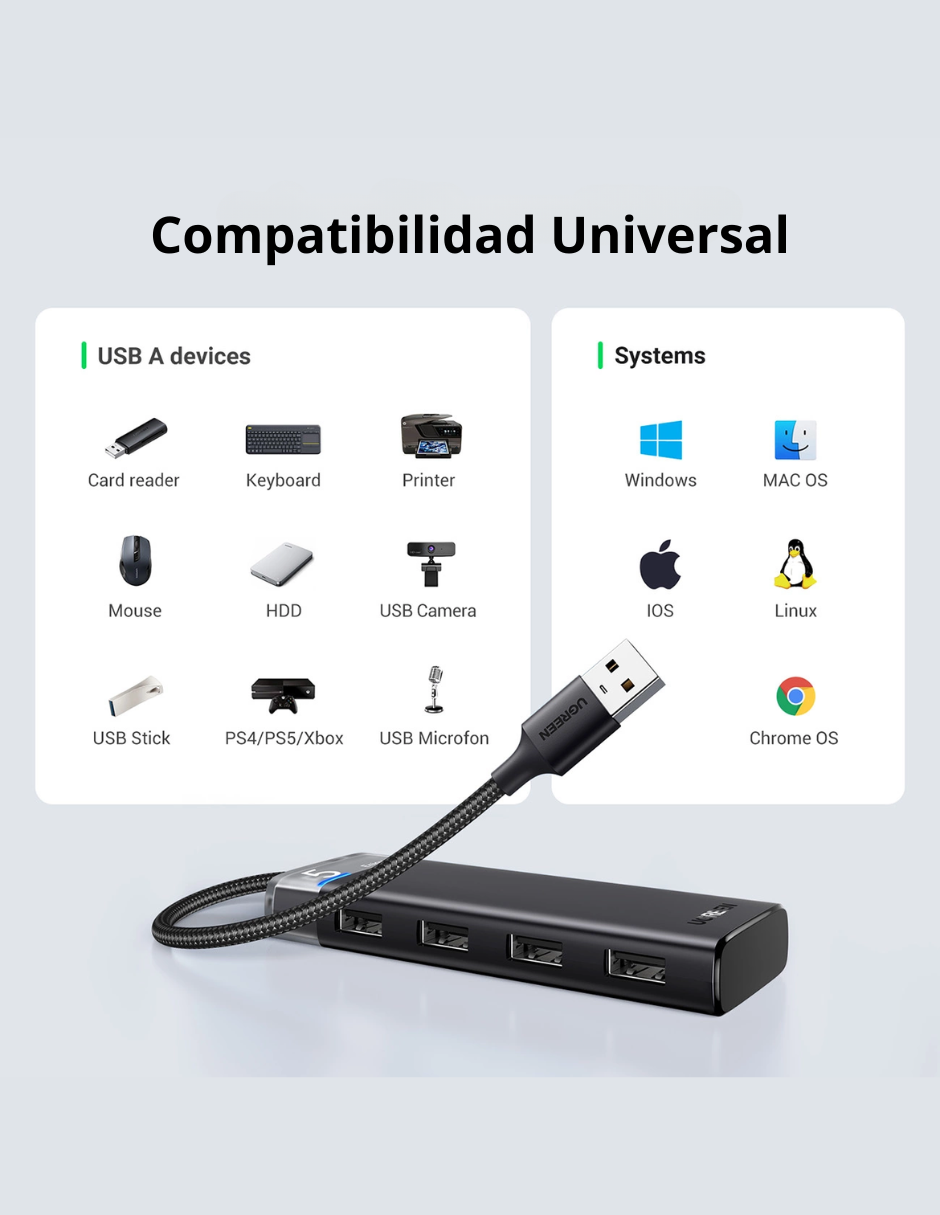 Foto 8 pulgar | Hub Usb-c 4 En 1 Cm653 Ugreen Usb-a 3.0 Con Indicador Led 5gbps