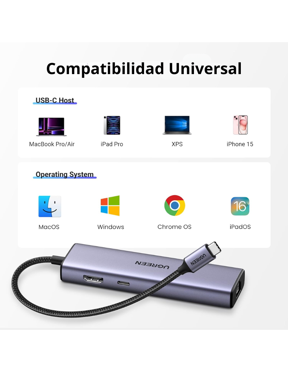 Foto 9 pulgar | Hub Usb-c 6 En 1 Ugreen 3 Usb-a, 1 Usb-c, Hdmi 4k/30hz Y Ethernet