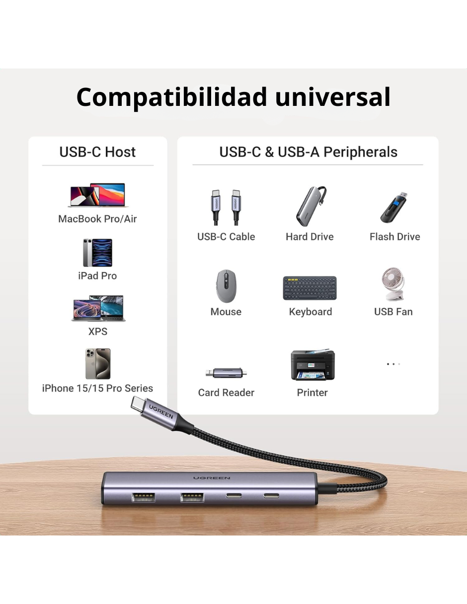 Foto 6 pulgar | Hub Usb-c 4 En 1 Cm473 Ugreen 2 Usb-a 3.0 Y 2 Usb-c 5gbps