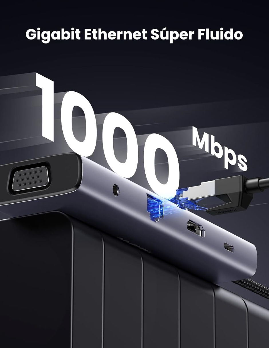 Foto 8 pulgar | Hub 10 En 1 Ugreen 3 Usb-a, 1 Usb-c, 1 Hdmi 4k/60hz, Sd/tft, Ethernet, Vga Y Jack 3.5