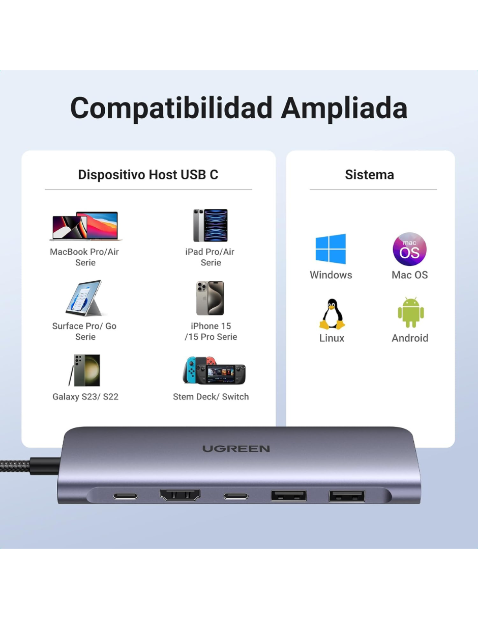 Foto 4 pulgar | Hub Usb-c 7 En 1 Ugreen 2 Usb-a, 2 Usb-c, 1 Hdmi 4k/60hz Y Sd/tft