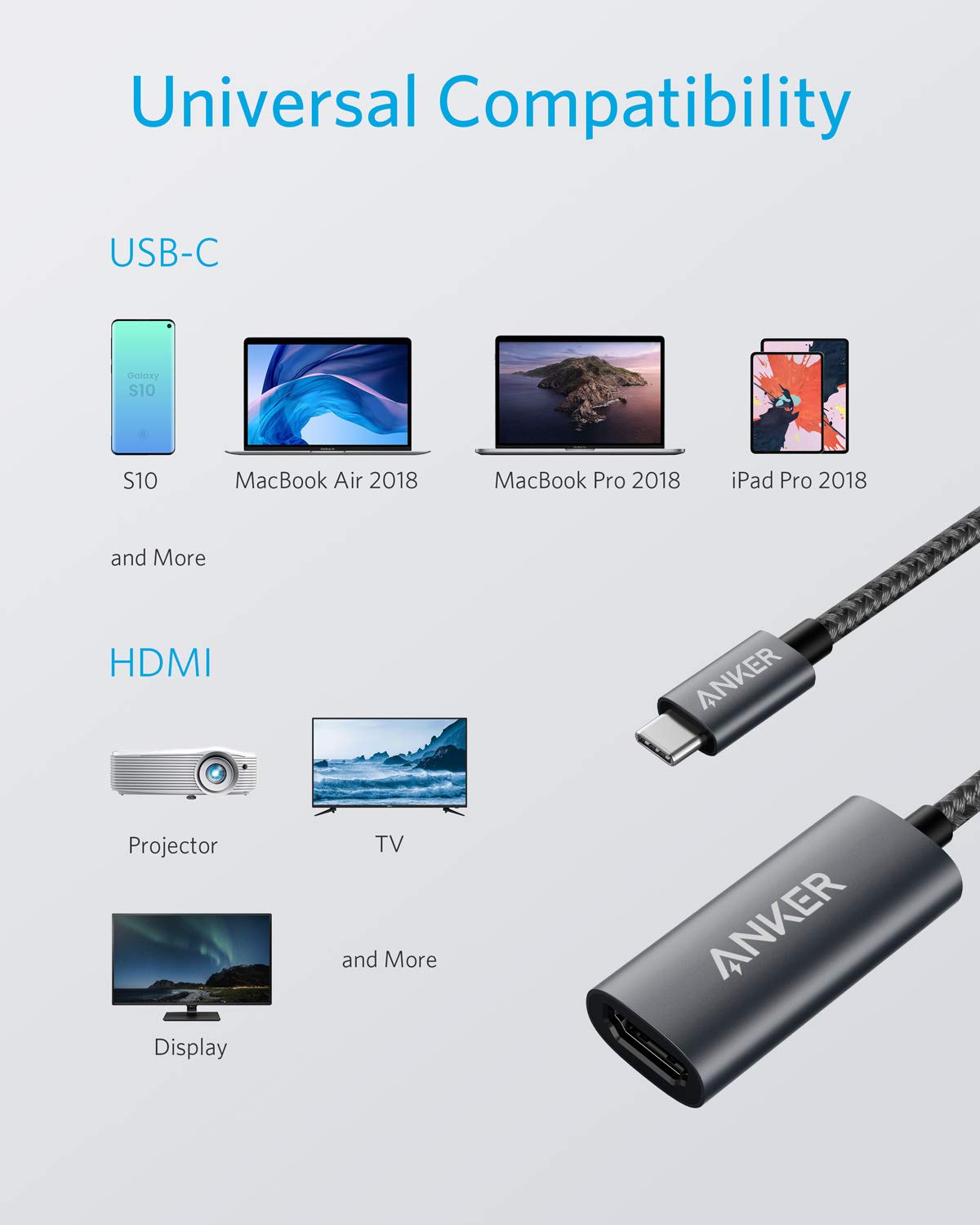 Foto 5 pulgar | Adaptador Usb C A Hdmi Anker 310 Usb-c 4k Hdmi De Aluminio - Venta Internacional.