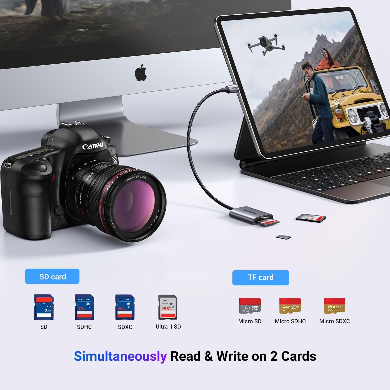 Foto 3 pulgar | Lector De Tarjetas Ugreen Usb C Sd/micro Sd 2 En 1 Para Iphone, Samsung - Venta Internacional.