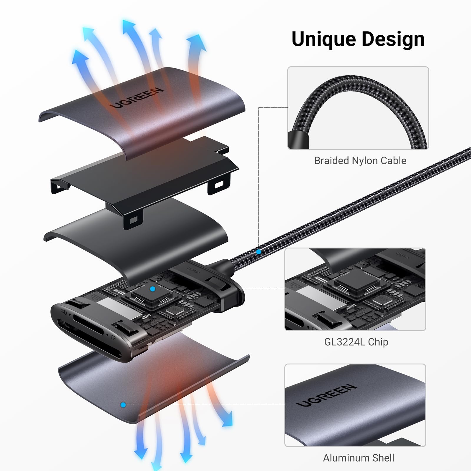 Foto 6 pulgar | Lector De Tarjetas Ugreen Usb C Sd/micro Sd 2 En 1 Para Iphone, Samsung - Venta Internacional.