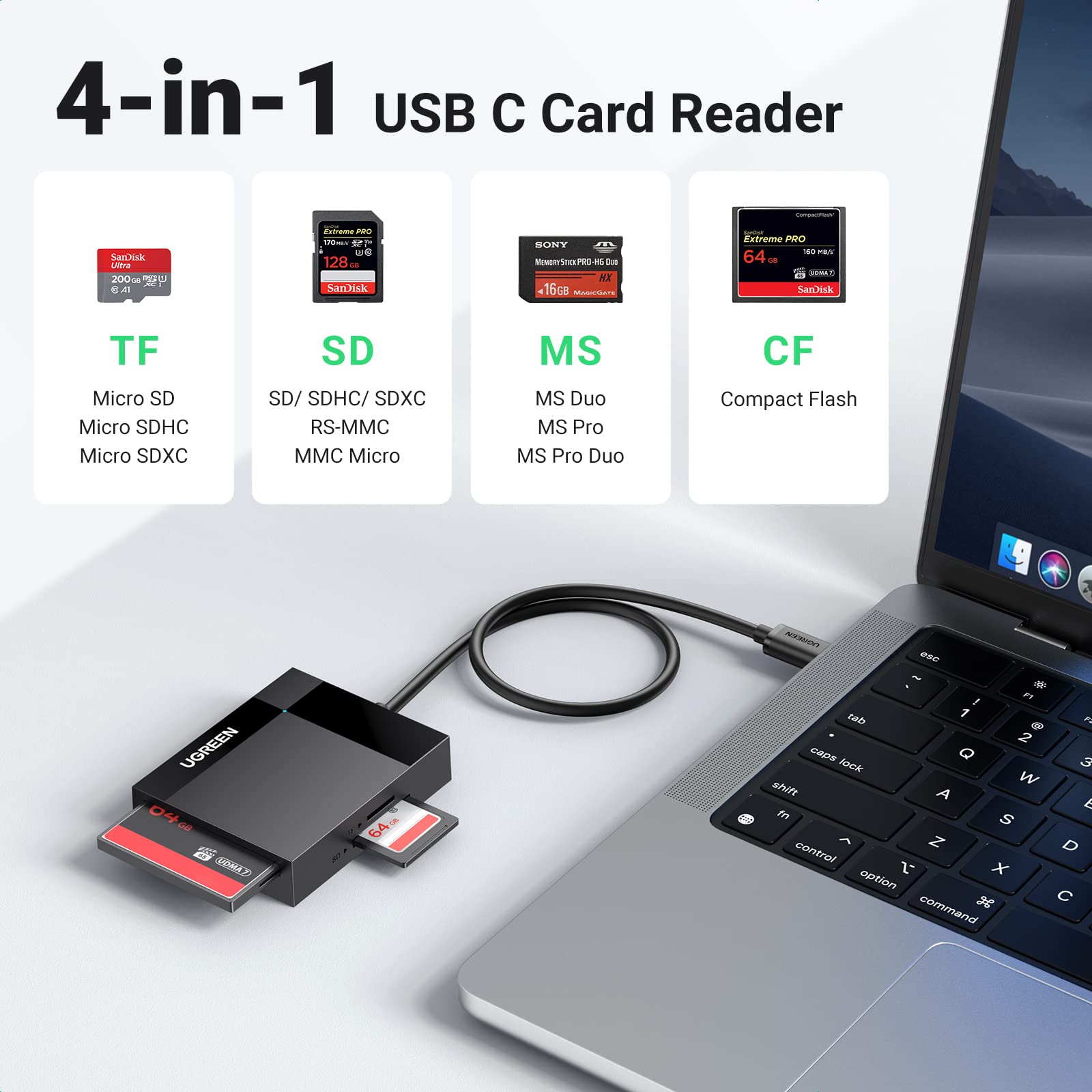 Foto 3 pulgar | Lector De Tarjetas De Memoria Ugreen Usb C 4 En 1 Para Iphone, Macbook - Venta Internacional.