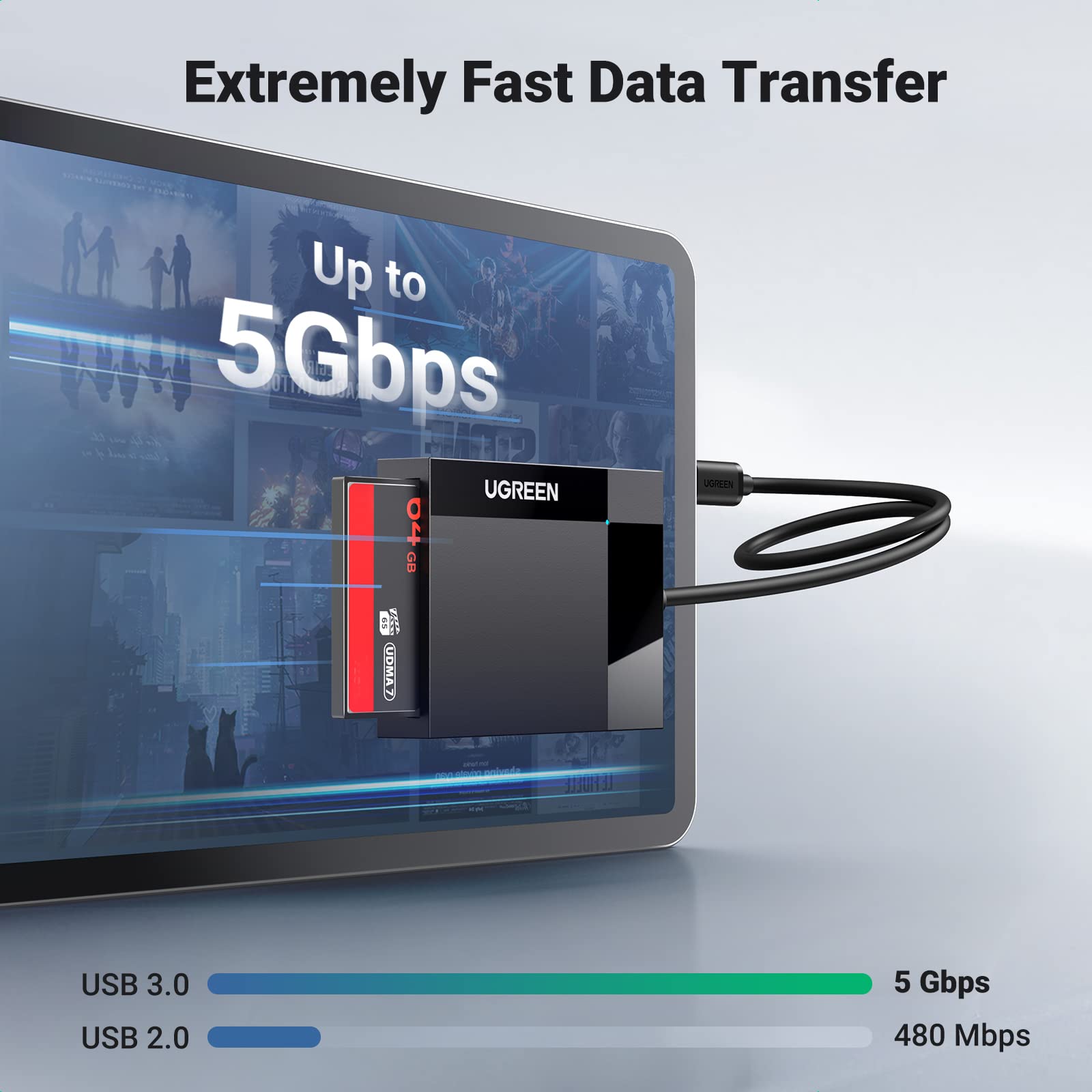 Foto 3 | Lector De Tarjetas De Memoria Ugreen Usb C 4 En 1 Para Iphone, Macbook - Venta Internacional.