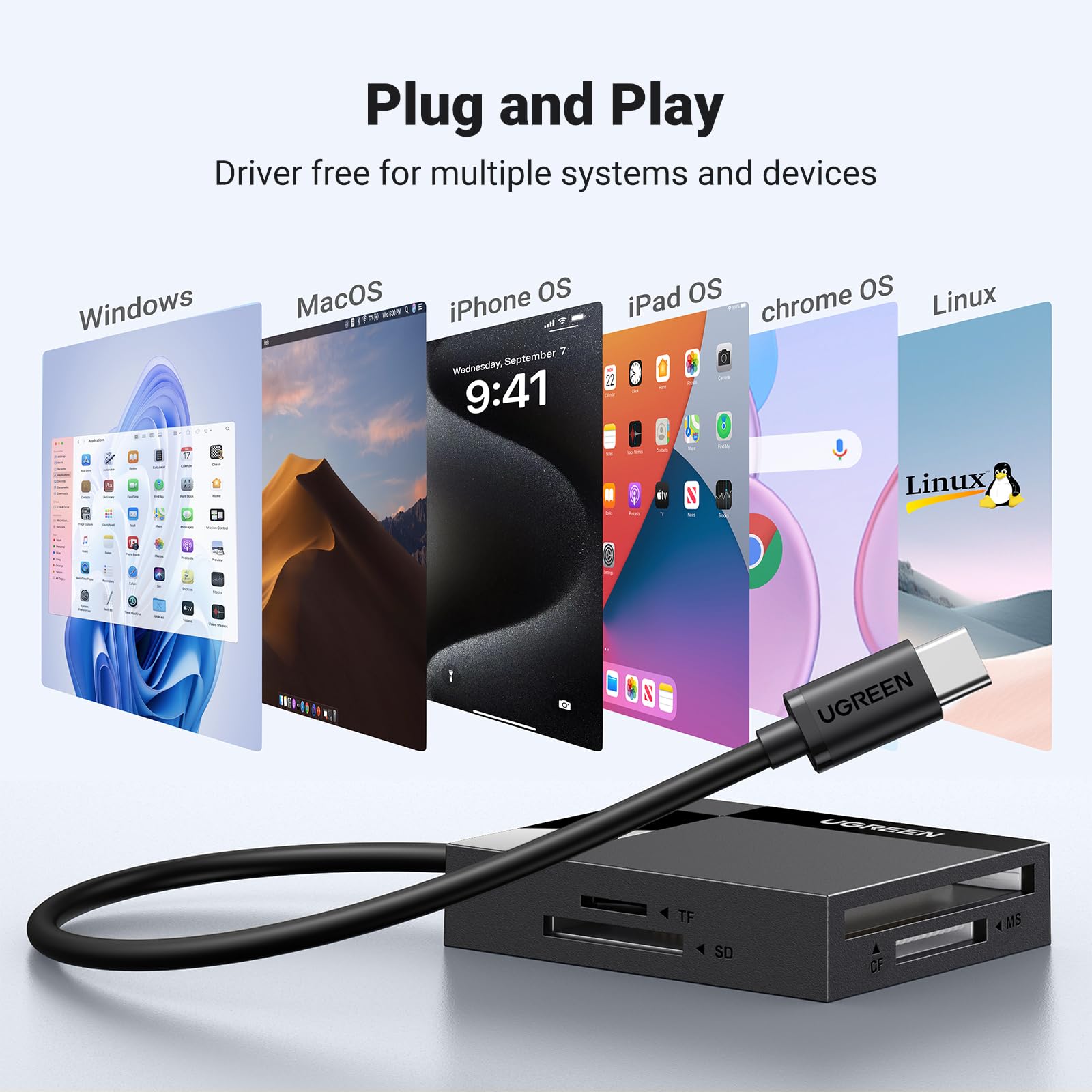 Foto 7 pulgar | Lector De Tarjetas De Memoria Ugreen Usb C 4 En 1 Para Iphone, Macbook - Venta Internacional.