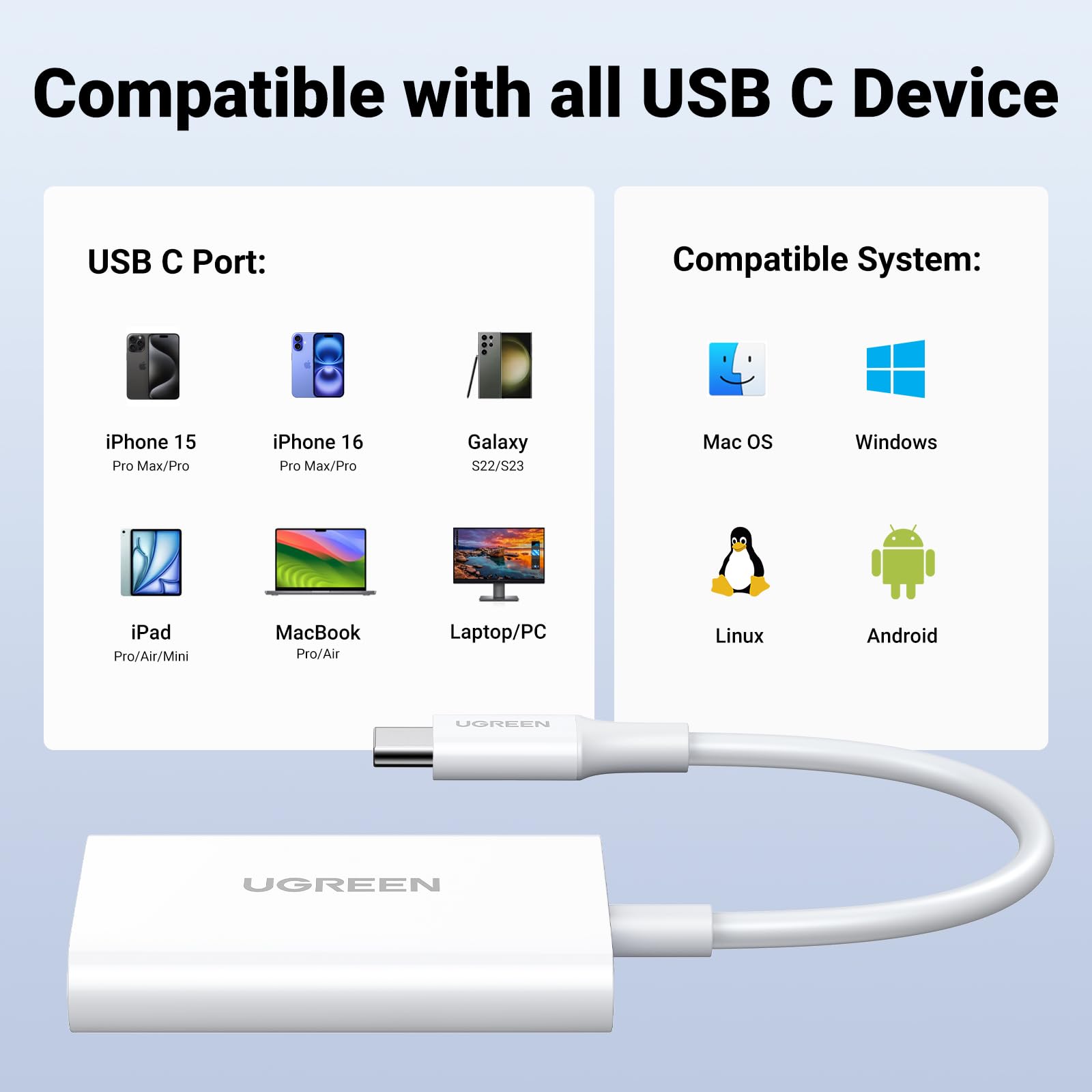 Foto 6 | Lector De Tarjetas Sd Usb C Tarjeta De Memoria Ugreen 2 En 1 Para Iphone - Venta Internacional.