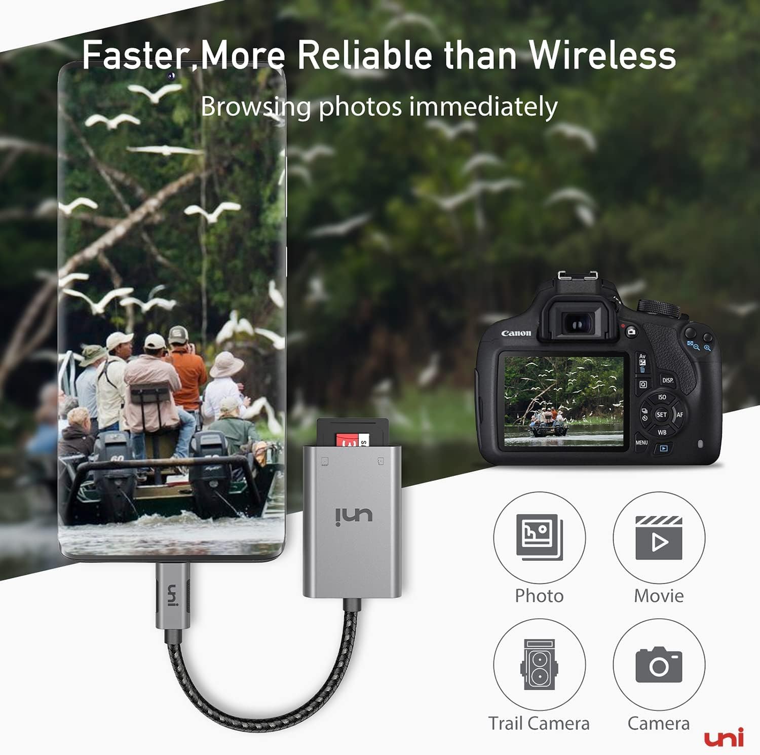 Foto 4 pulgar | Lector De Tarjetas Sd Usb C, Adaptador Micro Sd Robusto, Android - Venta Internacional.