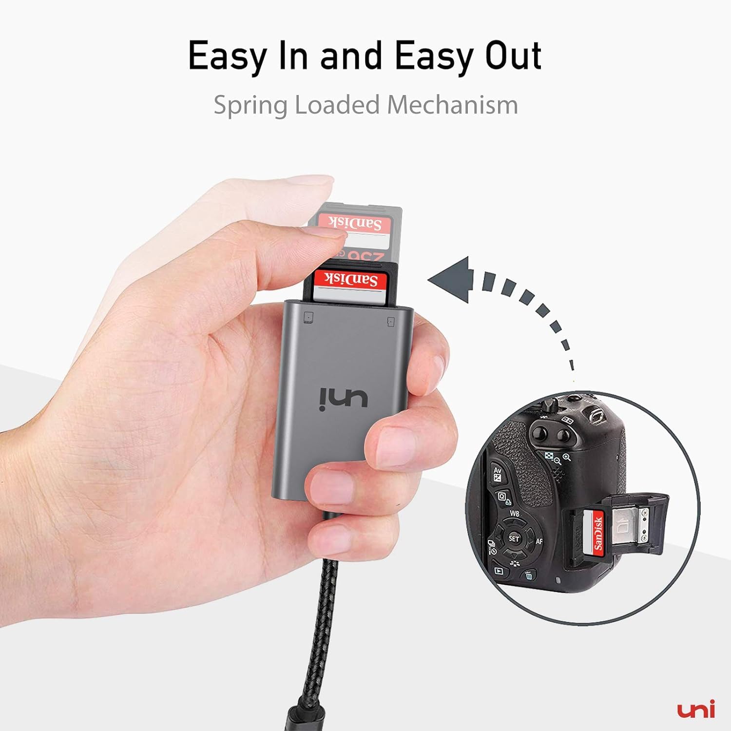 Foto 7 | Lector De Tarjetas Sd Usb C, Adaptador Micro Sd Robusto, Android - Venta Internacional.