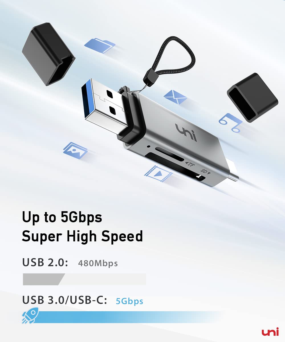 Foto 2 | Lector De Tarjetas De Memoria Lector De Tarjetas Sd Uni Usb C Usb 3.0 - Venta Internacional.