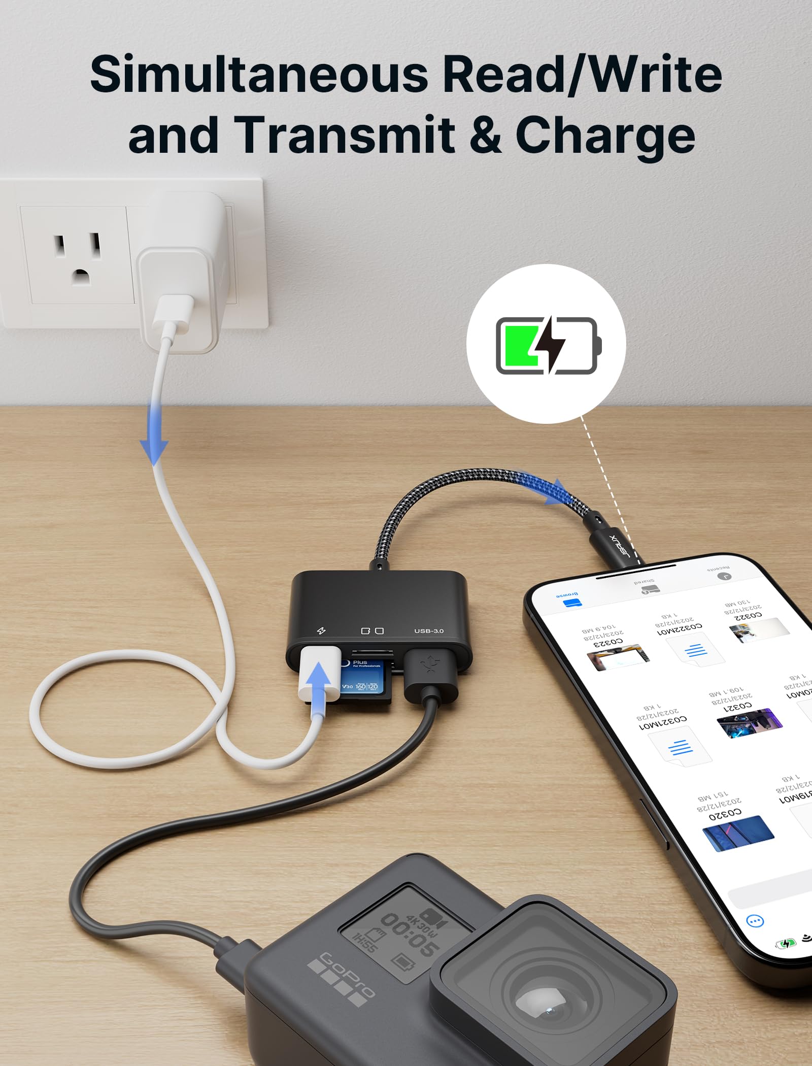 Foto 5 pulgar | Lector De Tarjetas Sd Usb-c Jsaux 4 En 1 Con Usb 3.0 Y Puerto De Carga - Venta Internacional.