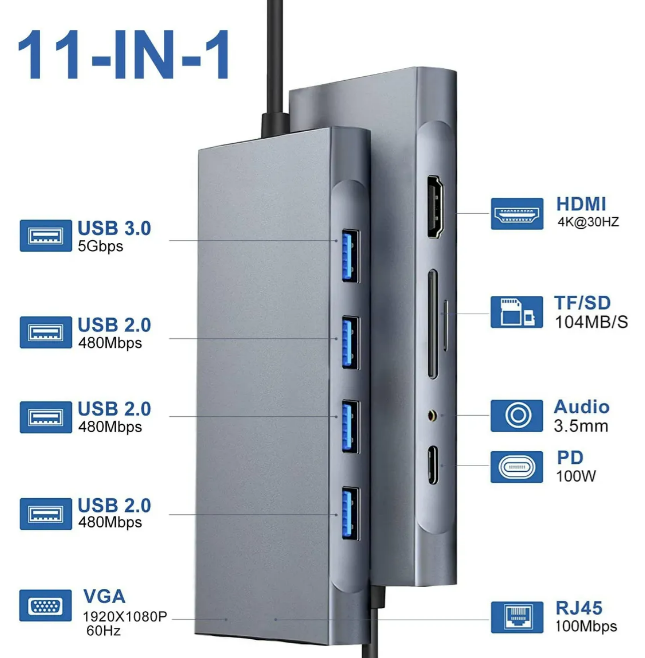 Foto 5 pulgar | Estación De Acoplamiento 11 En 1 Xtellar: Hub Usb-c Con Hdmi 4k  100w De Carga Rápida  Vga Y Rj45 Ethernet