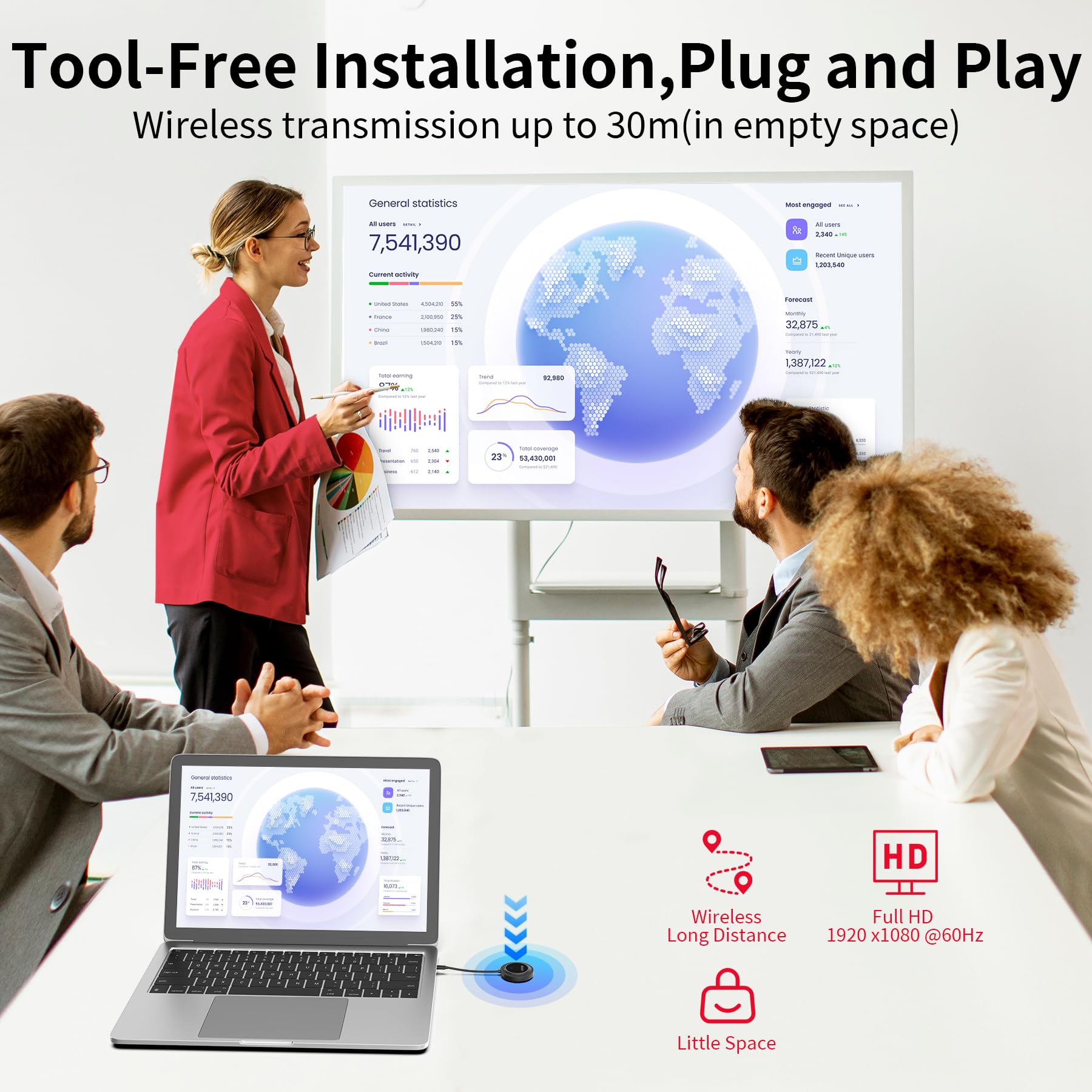 Foto 5 pulgar | Receptor Hdmi Inalámbrico Transmisor Usb C Unitek - Venta Internacional.