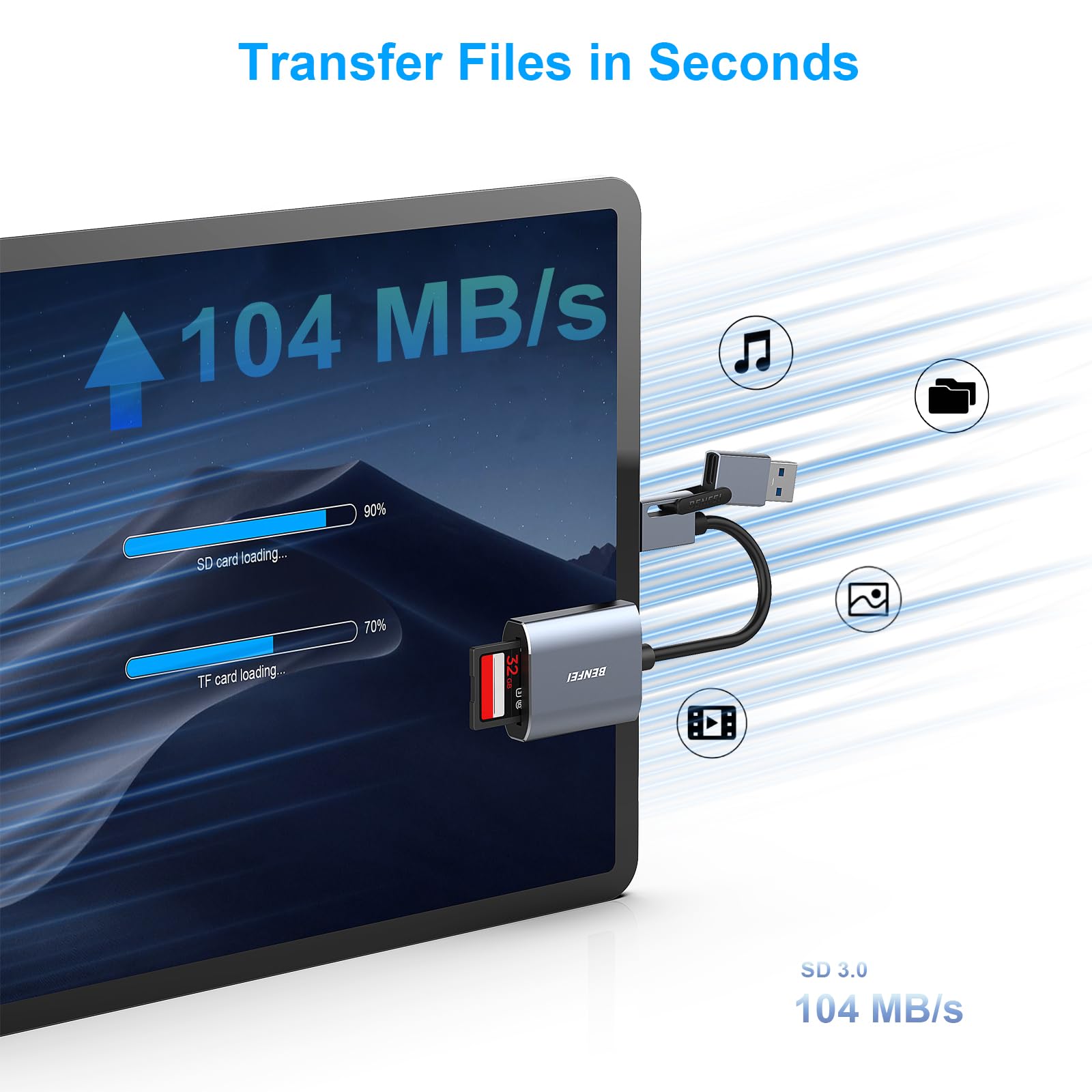 Foto 4 | Lector De Tarjetas De Memoria Benfei Usb Type-c/type-a Para Iphone Mac - Venta Internacional.