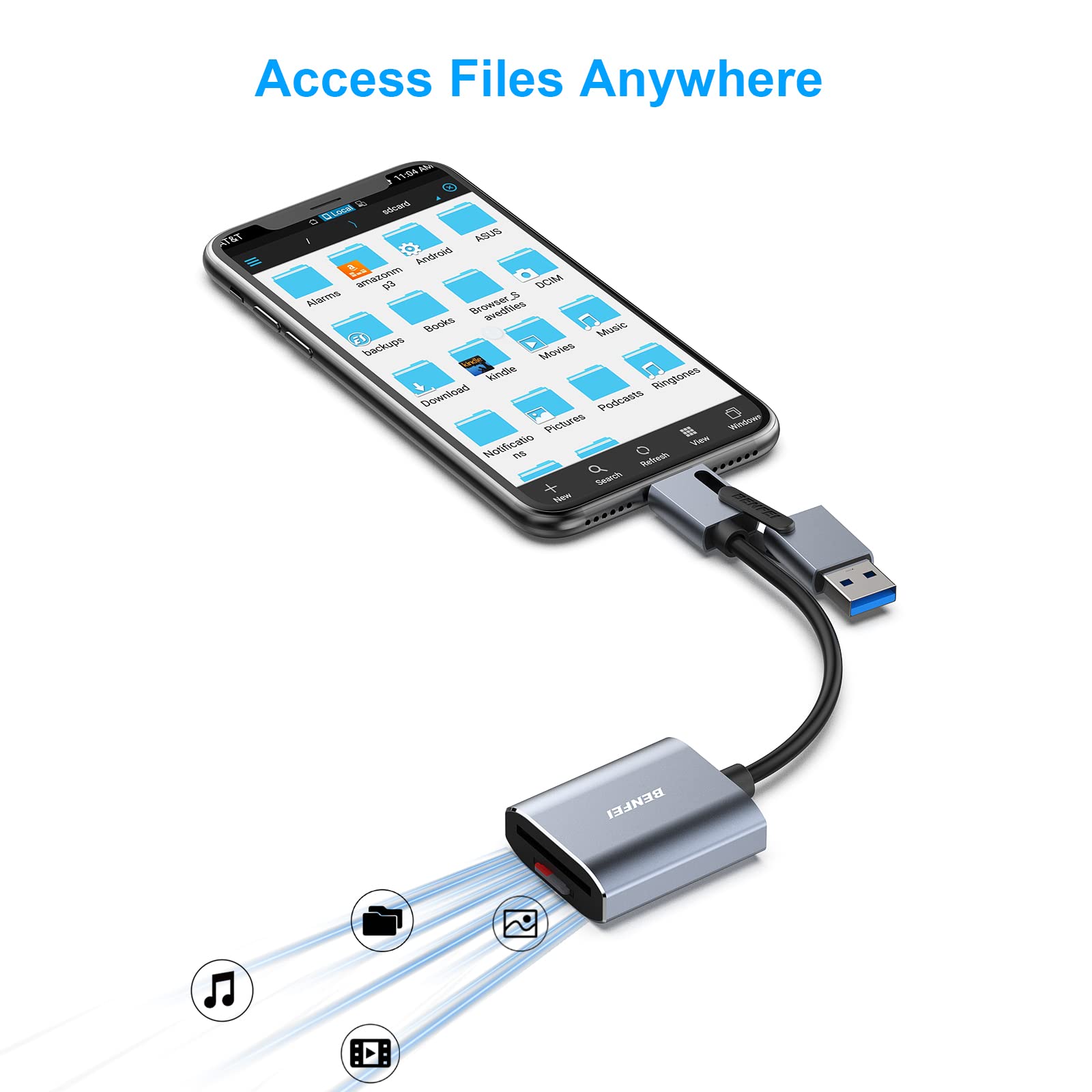 Foto 6 pulgar | Lector De Tarjetas De Memoria Benfei Usb Type-c/type-a Para Iphone Mac - Venta Internacional.