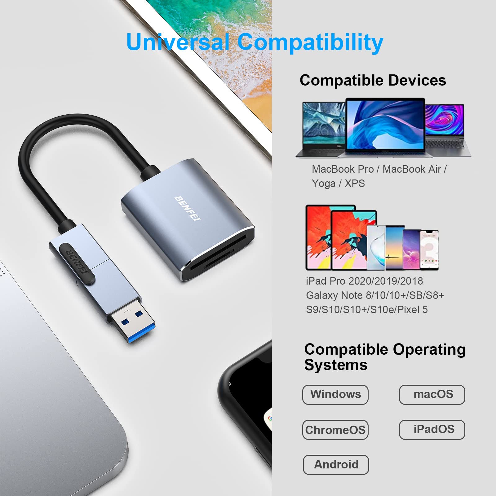Foto 7 pulgar | Lector De Tarjetas De Memoria Benfei Usb Type-c/type-a Para Iphone Mac - Venta Internacional.