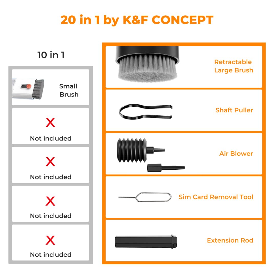 Foto 4 pulgar | Kit De Limpieza De Teclado K&f Concept 20 En 1 Para Iphone Macbook - Venta Internacional.