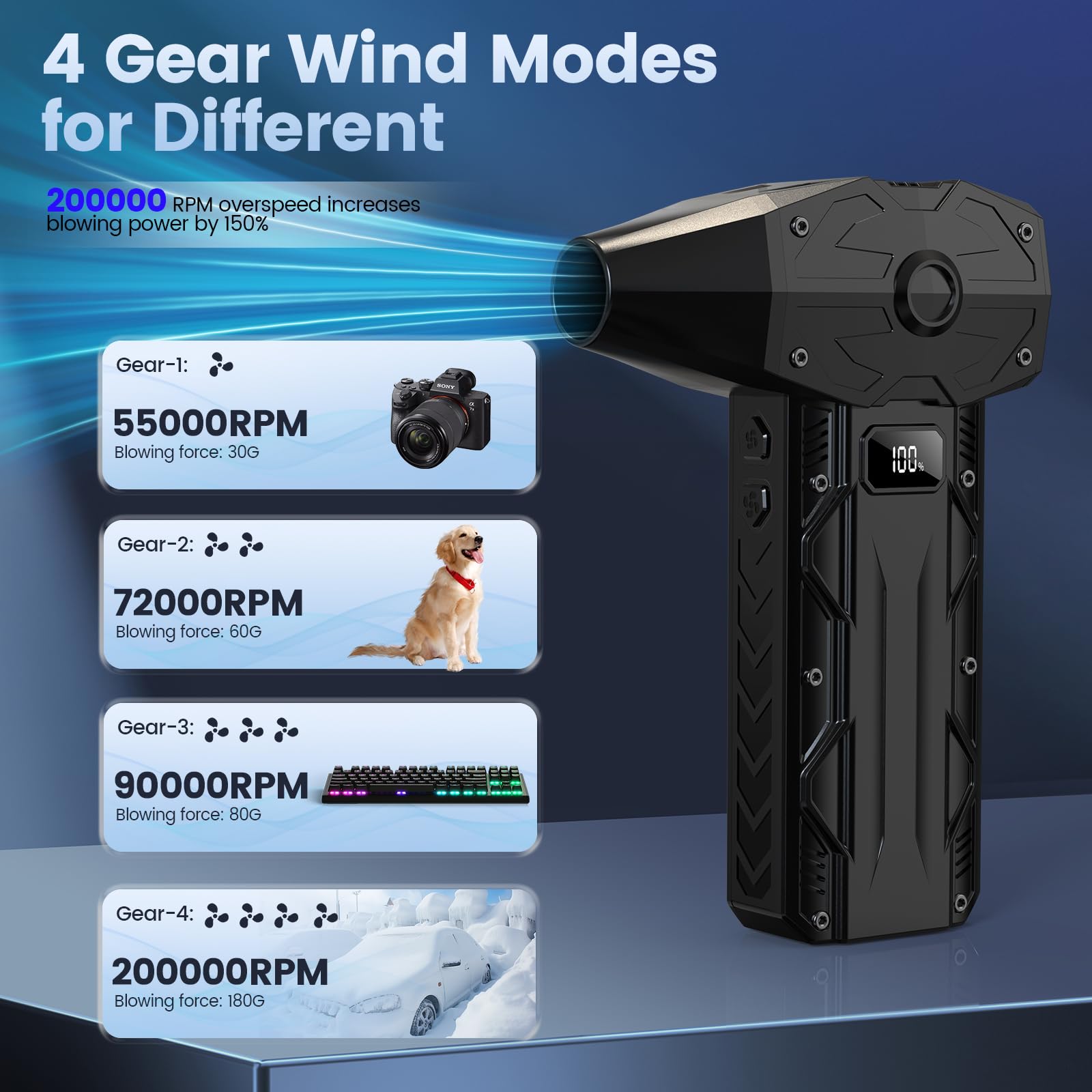 Foto 4 pulgar | Plumero Eléctrico Vogma De 4 Velocidades, 200000 Rpm, 8000 Mah, Recargable - Venta Internacional.