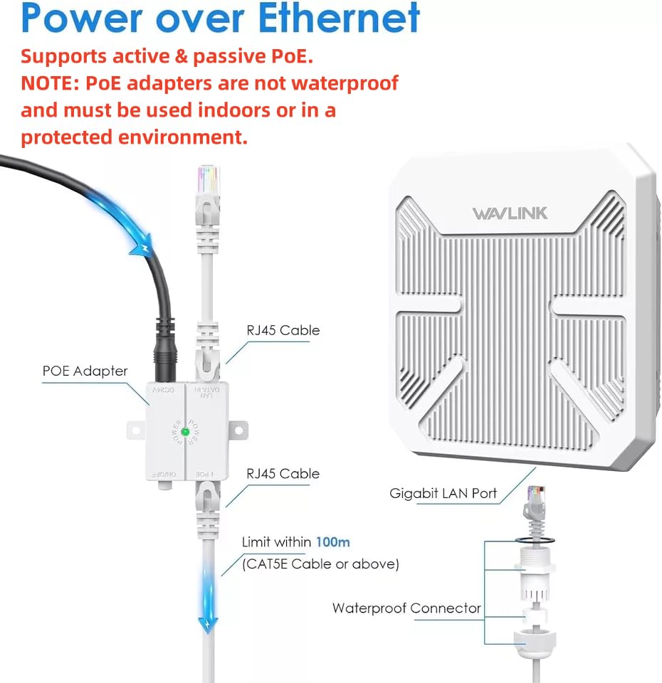 Foto 7 pulgar | Extensor Wifi Para Exteriores Wavlink Ax3000 Wifi 6 Ip67 A Prueba De Agua - Venta Internacional.