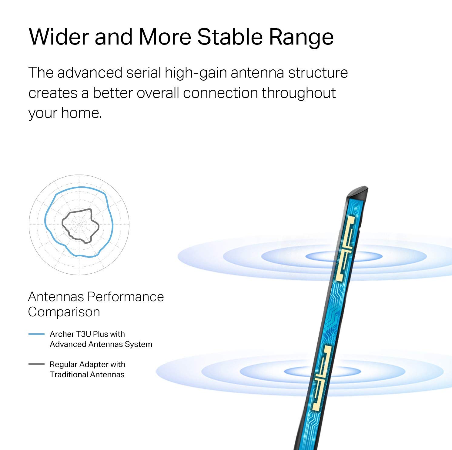 Foto 4 pulgar | Adaptador Usb Wifi Tp-link Archer T3u Plus Ac1300 Para Escritorio - Venta Internacional.