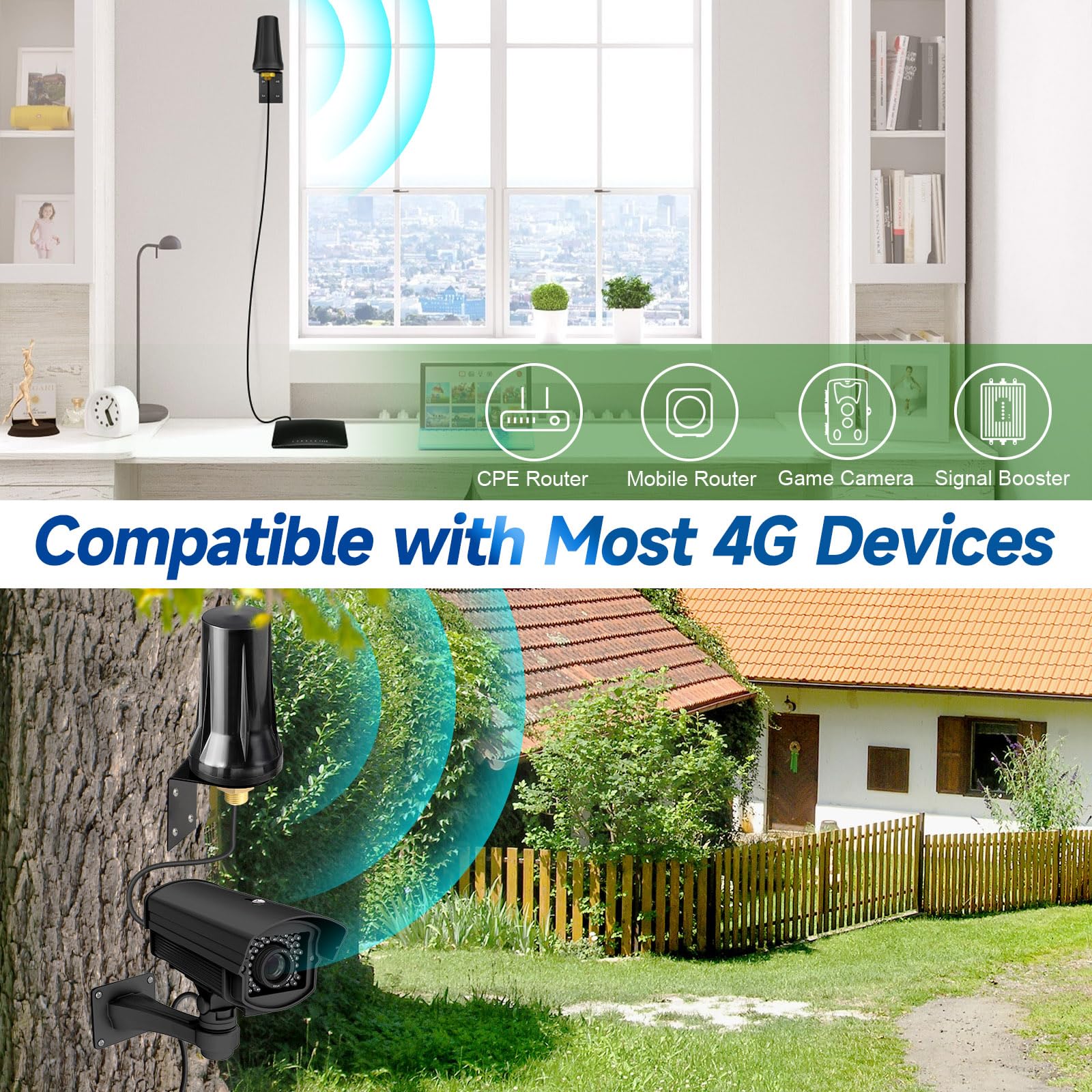Foto 3 | Antena Bingfu 4g Lte  Soporte De Pared Para Exteriores  Impermeable  Sma  Macho - Venta Internacional.