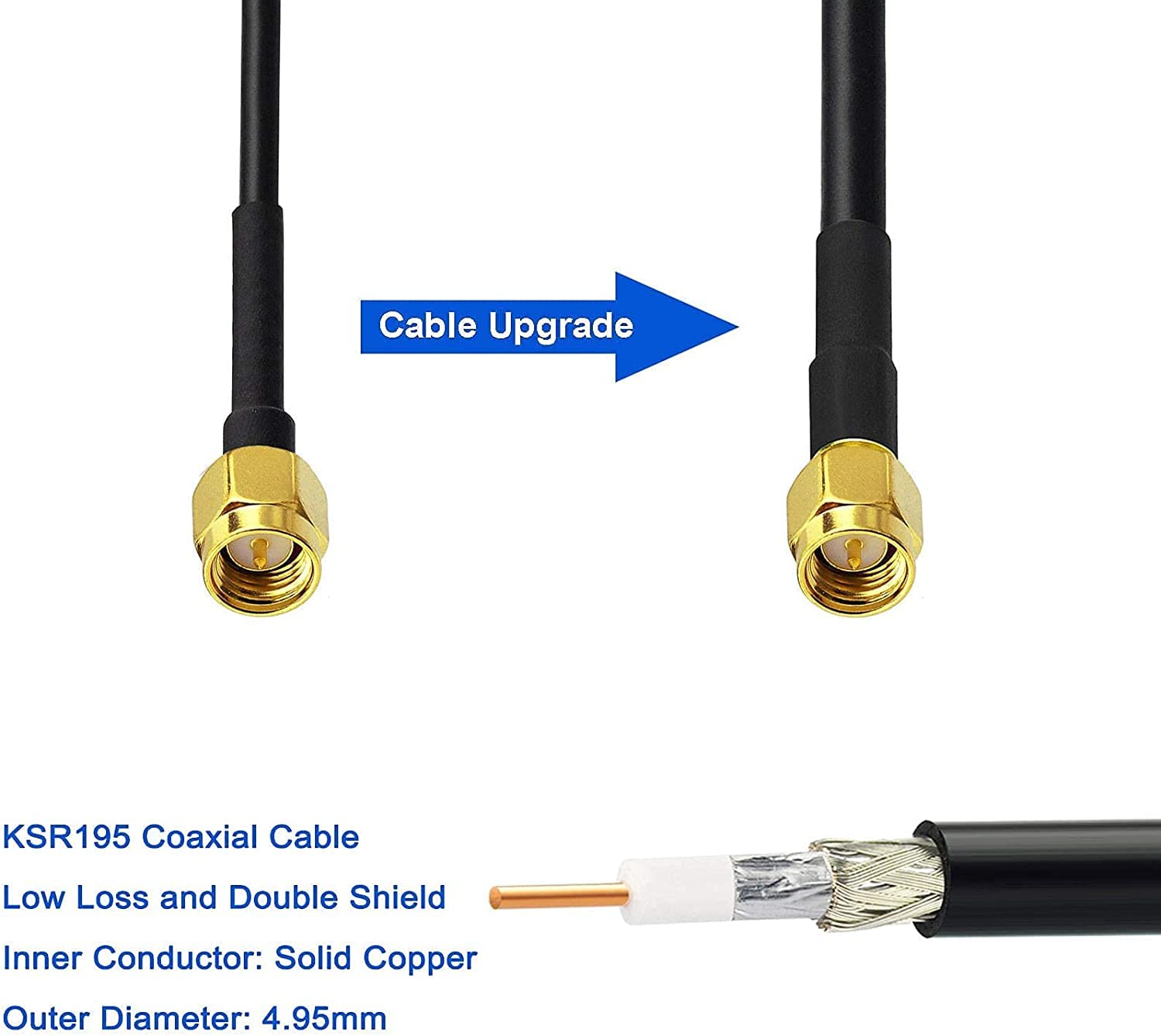 Foto 2 | Antena Celular Con Cámara De Rastreo Bingfu  Largo Alcance  4g Lte - Venta Internacional.