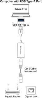 Foto 7 | Adaptador Usb A Ethernet de 10/100/1000 Mbps Negro - Venta Internacional
