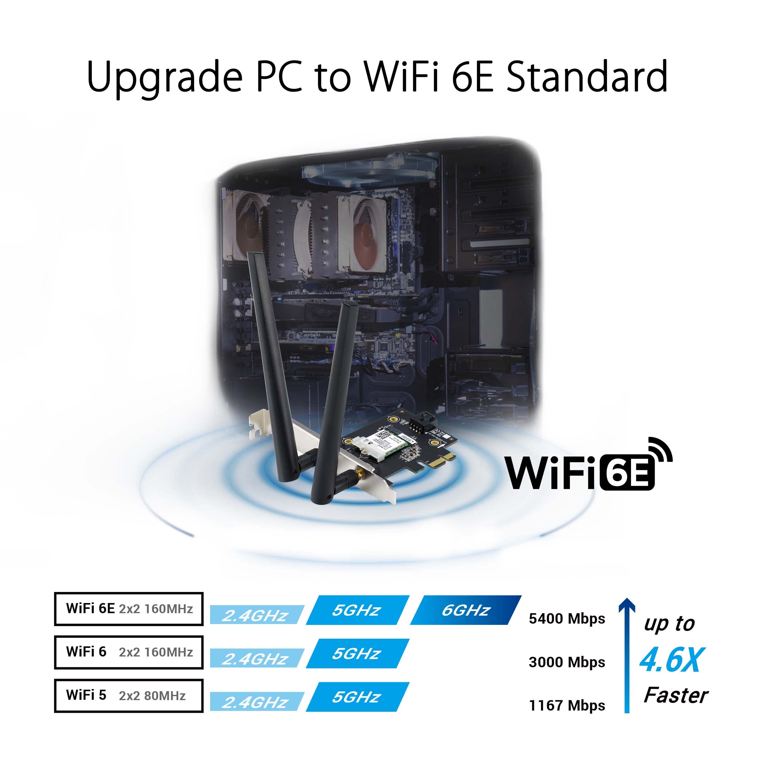 Foto 3 pulgar | Adaptador Wifi 6e Pci-e Asus Pce-axe5400 Con 2 Antenas Bluetooth 5.2 - Venta Internacional.