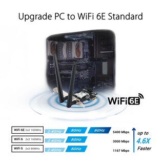 Foto 2 | Adaptador Wifi 6e Pci-e Asus Pce-axe5400 Con 2 Antenas Bluetooth 5.2 - Venta Internacional.