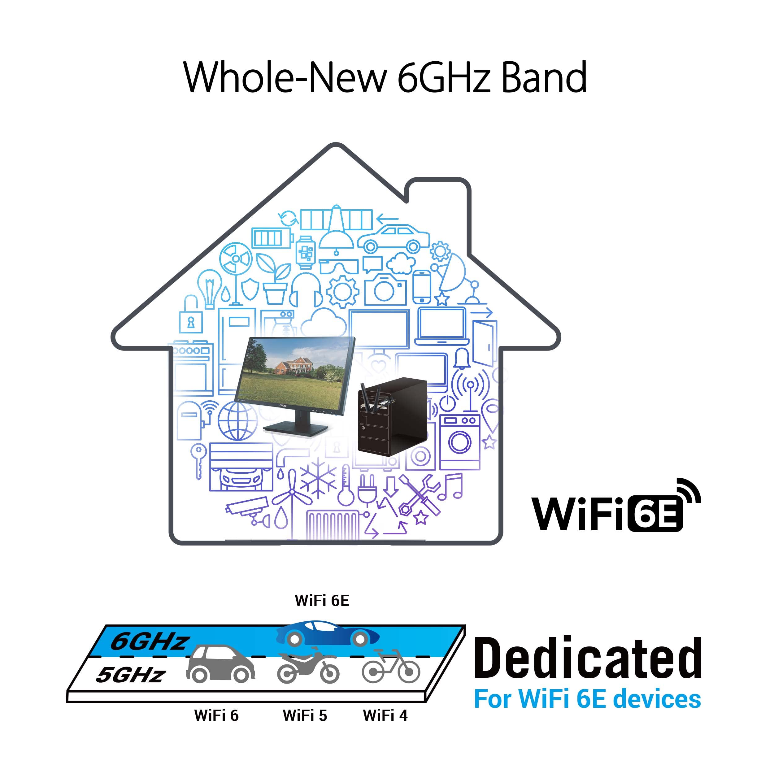 Foto 4 pulgar | Adaptador Wifi 6e Pci-e Asus Pce-axe5400 Con 2 Antenas Bluetooth 5.2 - Venta Internacional.