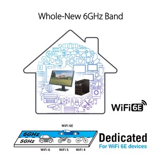 Foto 3 | Adaptador Wifi 6e Pci-e Asus Pce-axe5400 Con 2 Antenas Bluetooth 5.2 - Venta Internacional.