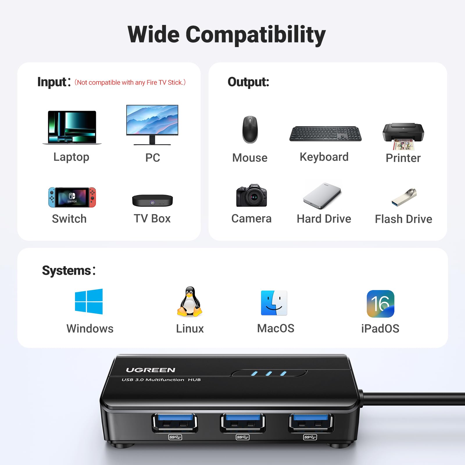 Foto 5 | Adaptador Ethernet Hub Usb 3.0 Ugreen 5 En 1 Con 3 Usb 3.0 - Venta Internacional.