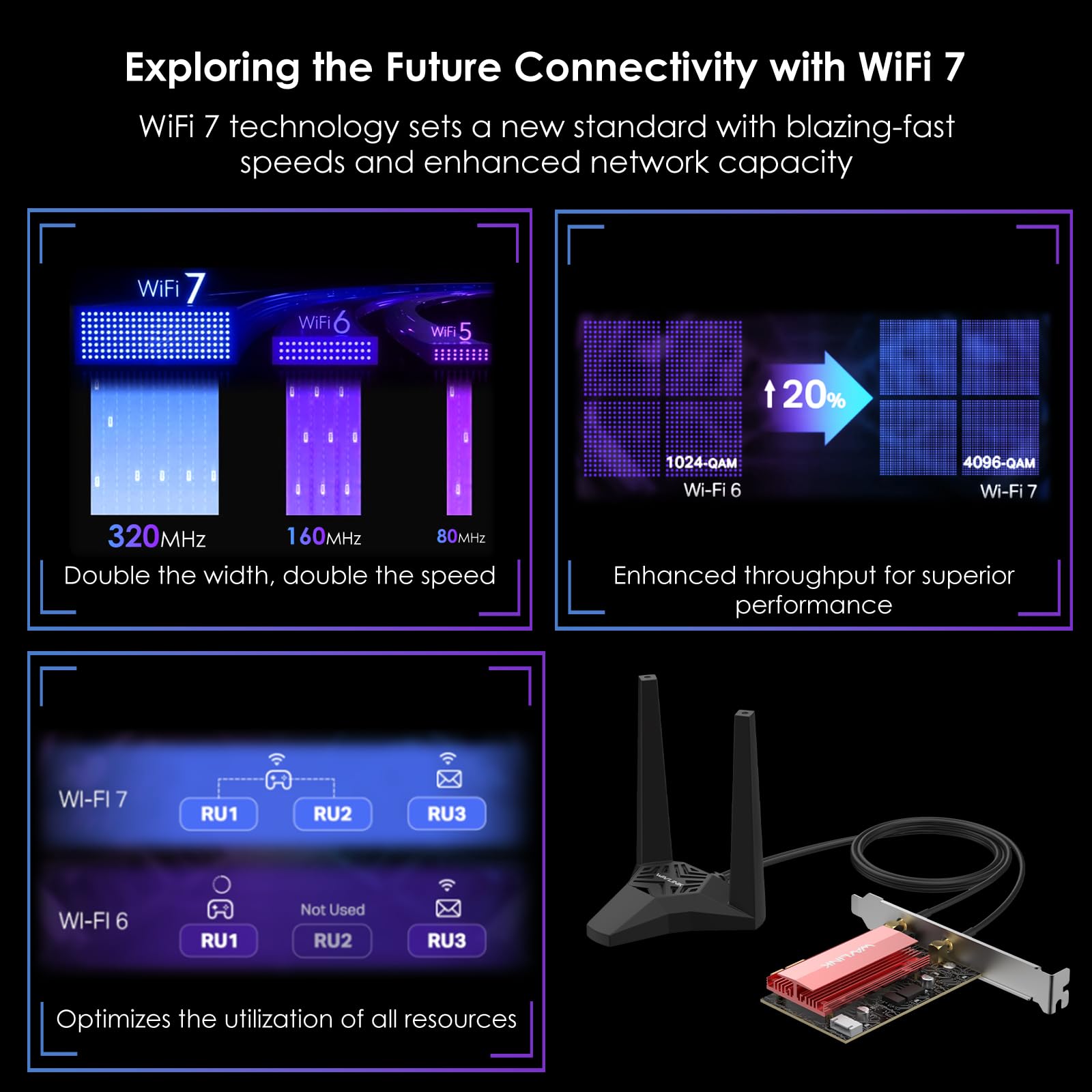 Foto 5 pulgar | Tarjeta Wifi Wavlink Wifi 7 Be8800 Pcie 8800 Mbps Bluetooth 5.4 - Venta Internacional.