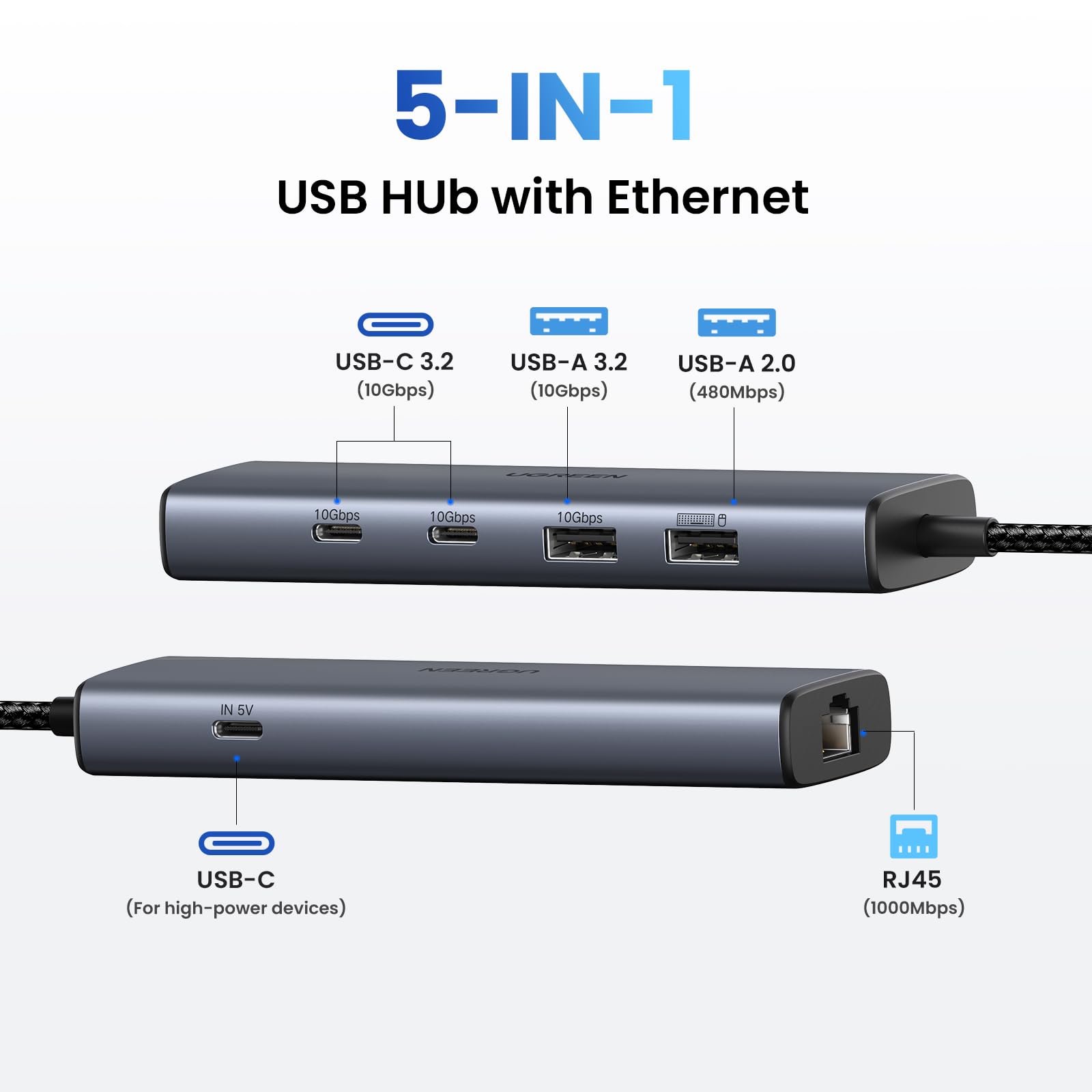 Foto 2 | Adaptador Usb A Ethernet Hub Usb 5 En 1 Ugreen Con Ethernet - Venta Internacional.