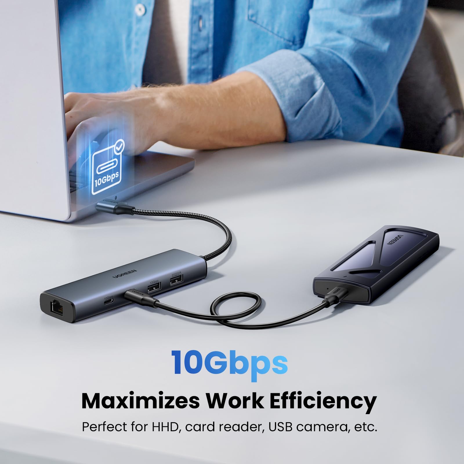 Foto 7 pulgar | Adaptador Usb A Ethernet Hub Usb 5 En 1 Ugreen Con Ethernet - Venta Internacional.