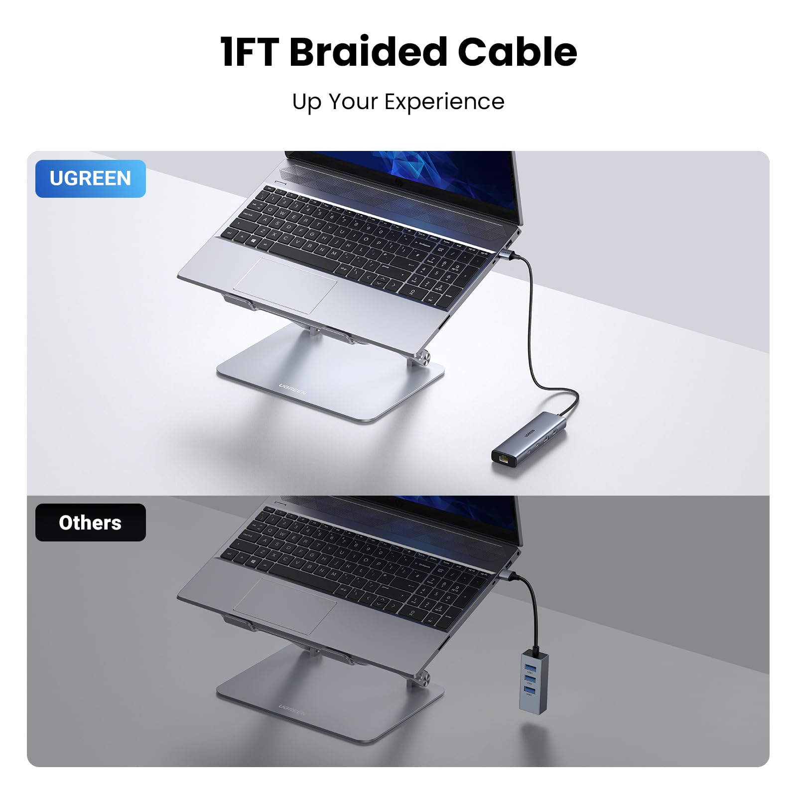 Foto 7 | Adaptador Usb A Ethernet Hub Usb 5 En 1 Ugreen Con Ethernet - Venta Internacional.