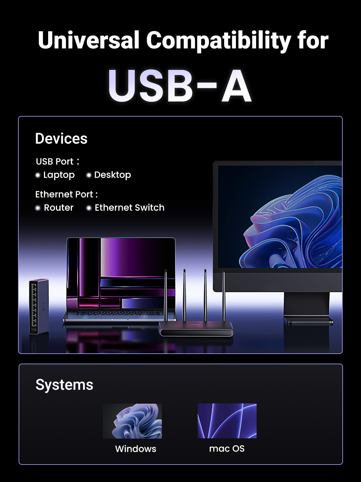 Foto 7 pulgar | Adaptador Ugreen de Usb-Venta Internacional
