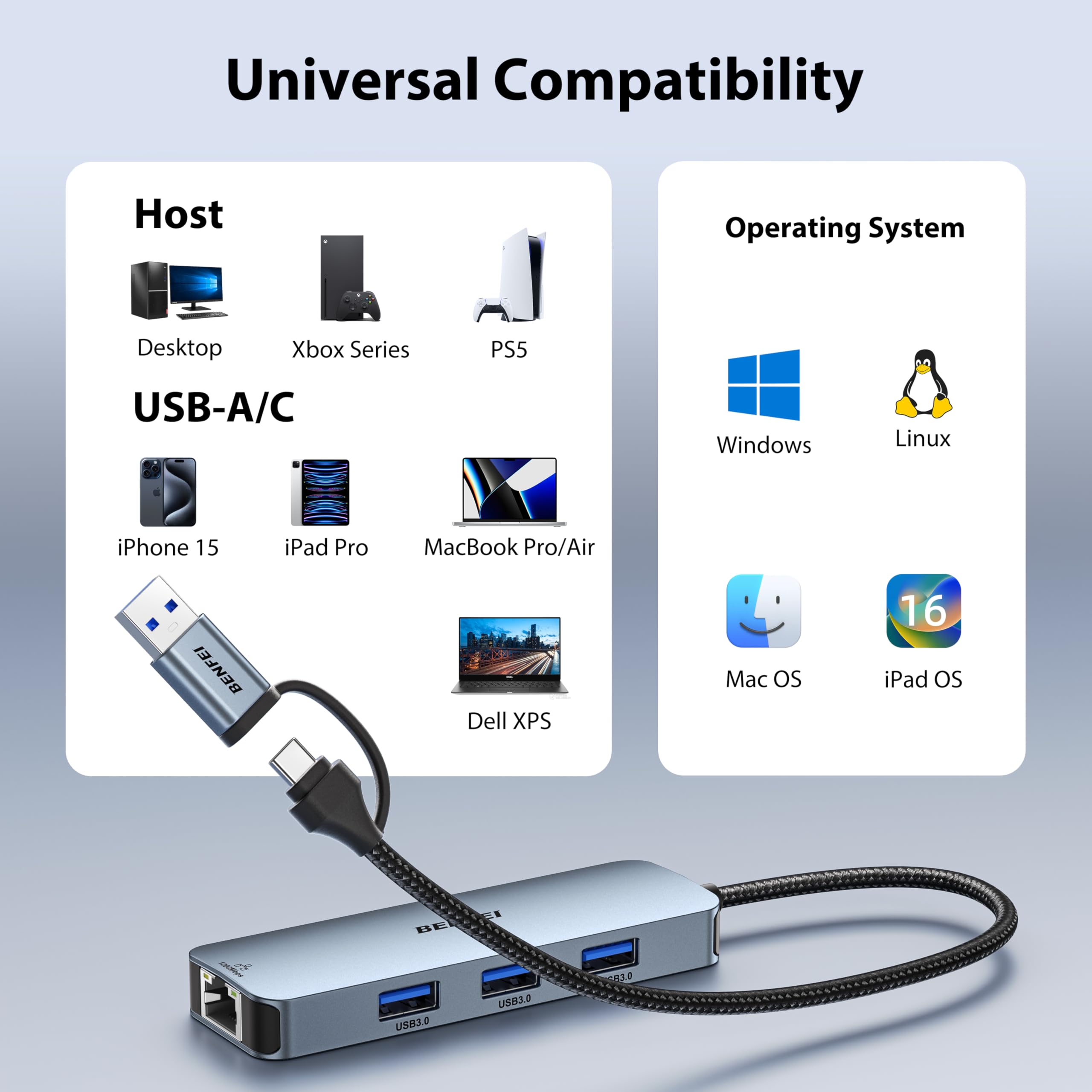 Foto 7 pulgar | Adaptador Usb 3.0 A Gigabit Ethernet Usb-c + Hub Usb 3.0 De 3 Puertos Benfei - Venta Internacional.