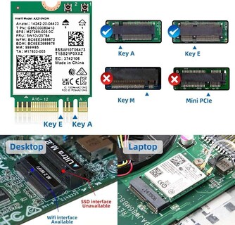 Foto 3 | Tarjeta de Red Intel Ax210 Tri-band Wi-fi 6e Bluetooth 5.3 - Venta Internacional
