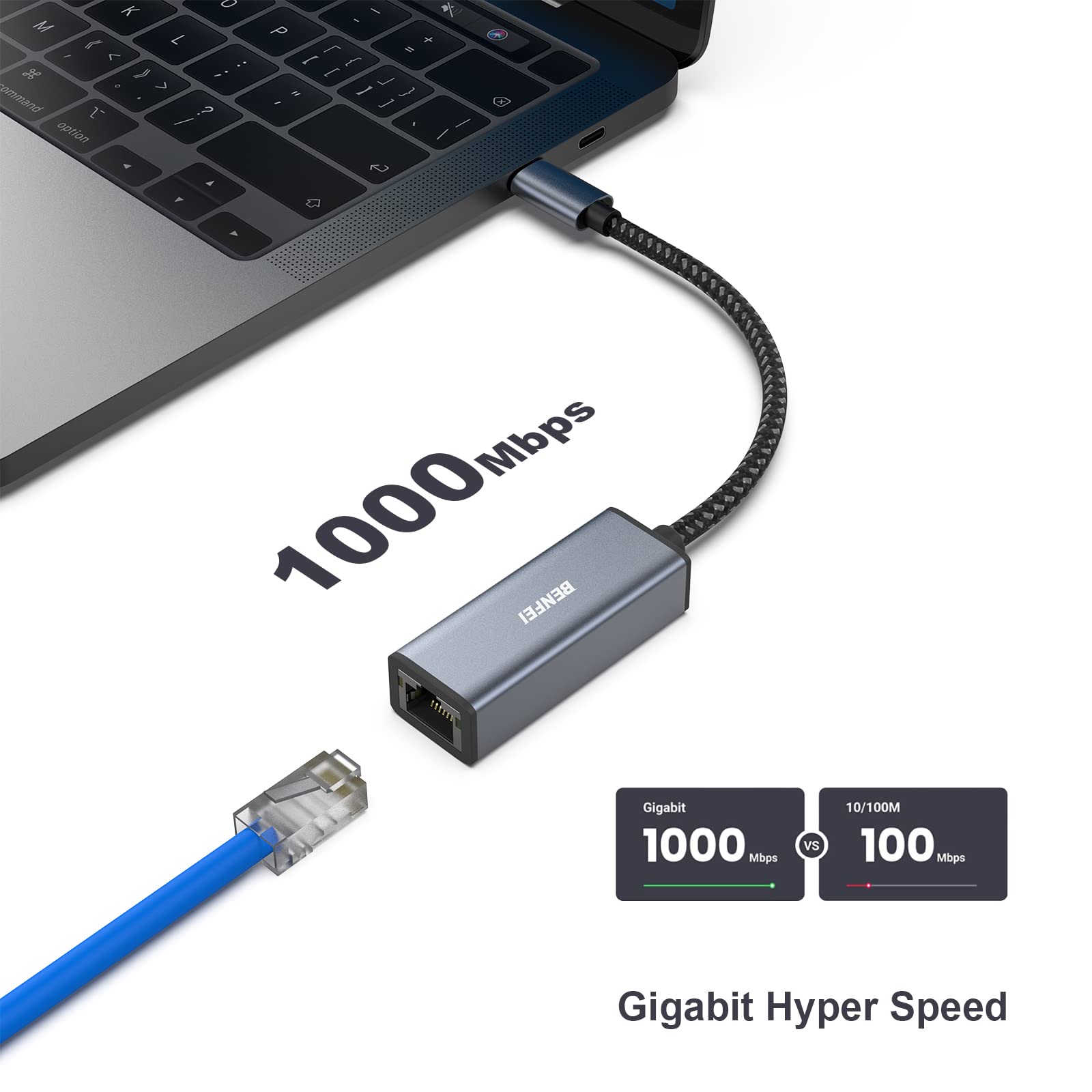 Foto 2 | Adaptador Usb-c A Ethernet Benfei Usb Tipo C A Rj45 - Venta Internacional.