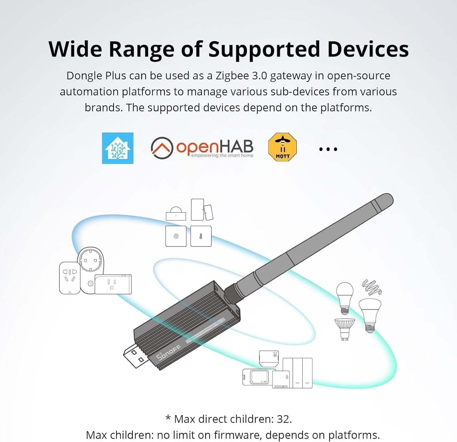 Foto 4 pulgar | Gateway Usb Zigbee 3.0 Plus-e Sonoff Para Home Assistant - Venta Internacional.