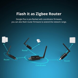 Foto 5 | Gateway Usb Zigbee 3.0 Plus-e Sonoff Para Home Assistant - Venta Internacional.