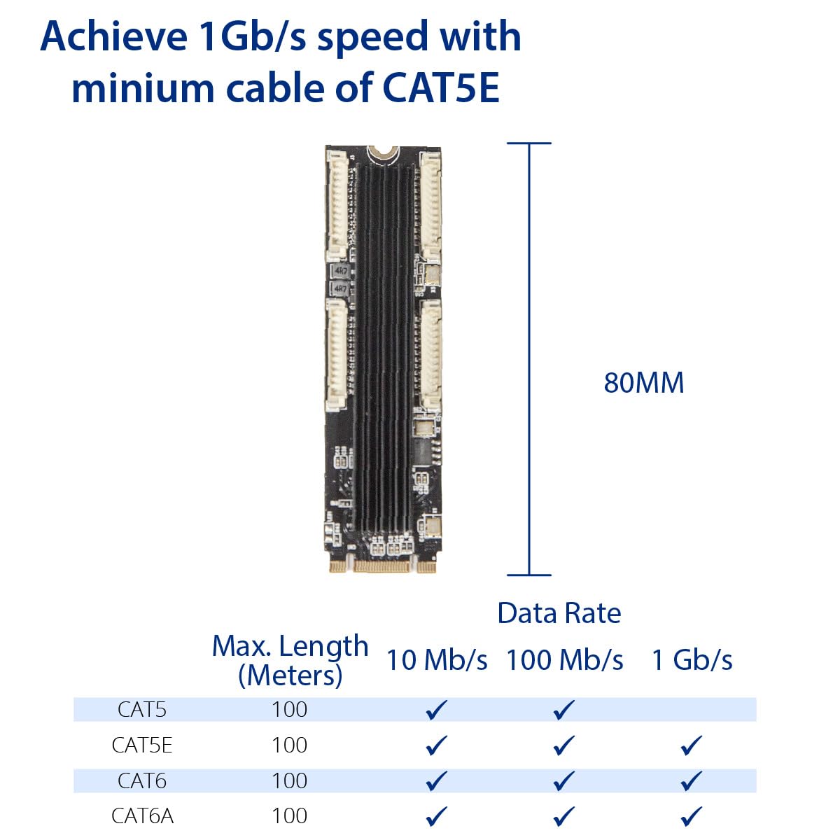 Foto 4 | Tarjeta Ethernet Io Crest De 4 Puertos Gigabit M.2 M+b Key Si-pex24092 - Venta Internacional.